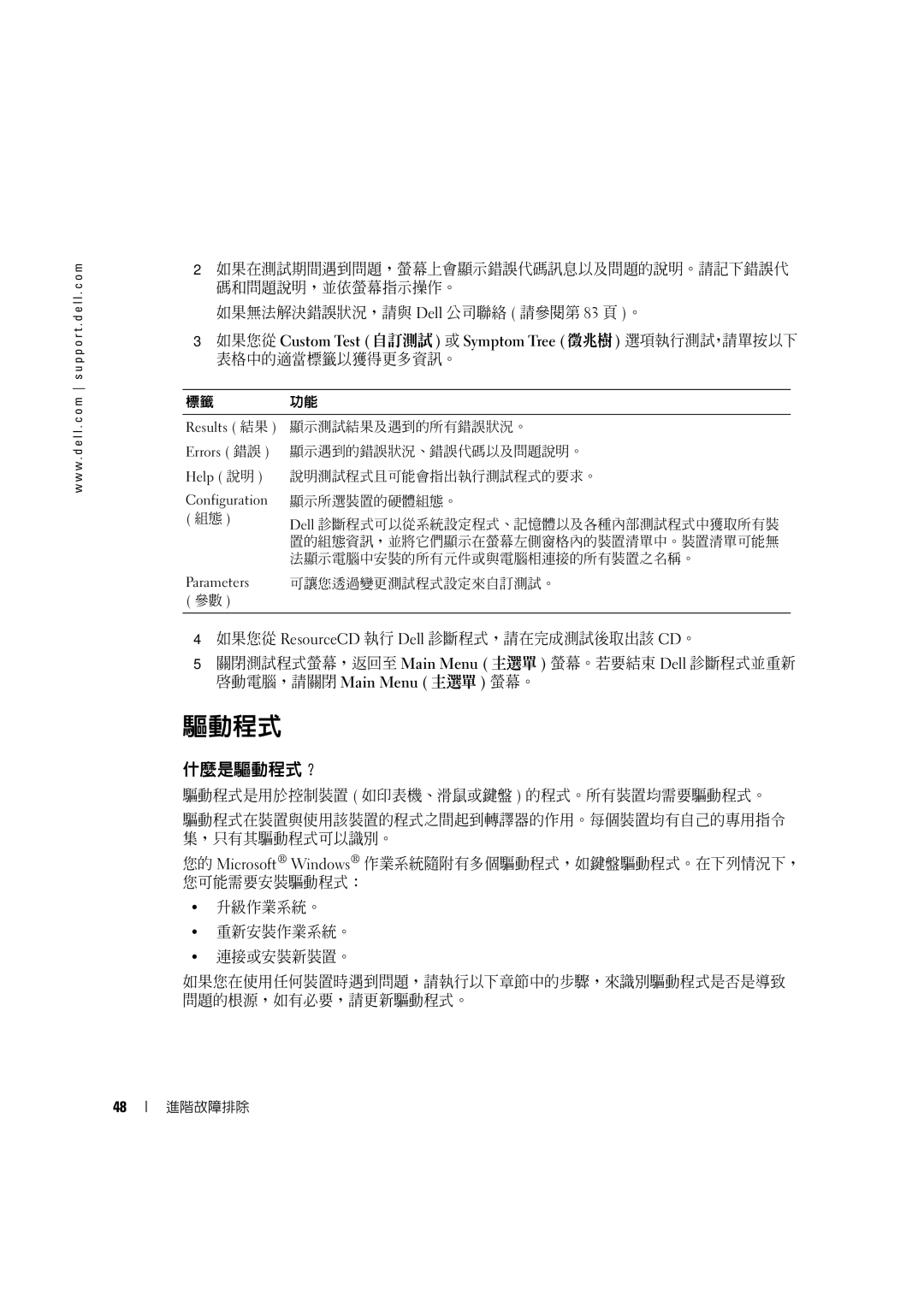 Dell 4600C manual 什麼是驅動程式？ 