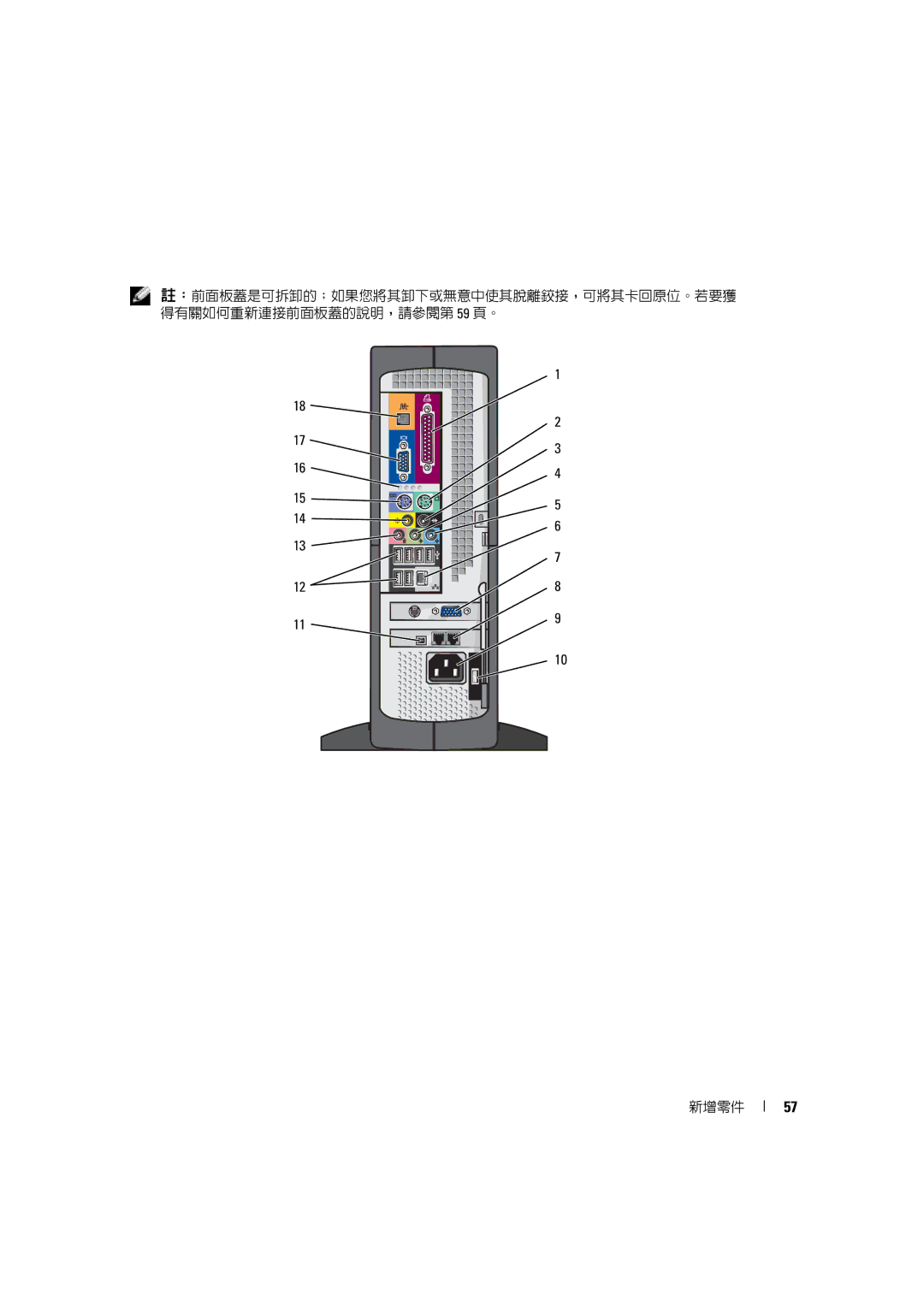 Dell 4600C manual 後視圖 