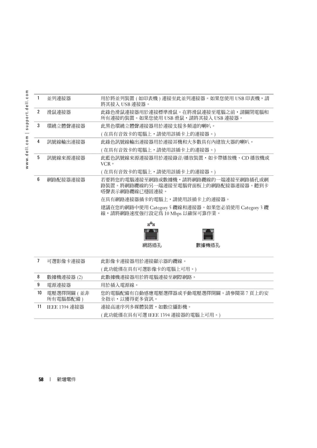 Dell 4600C manual 連接高速序列多媒體裝置，如數位攝影機。 此功能僅在具有可選 Ieee 1394 連接器的電腦上可用。 新增零件 