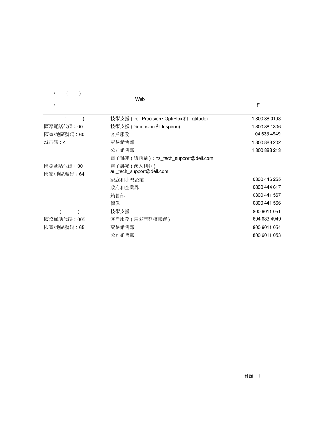 Dell 4600C manual 國際通話代碼：00 