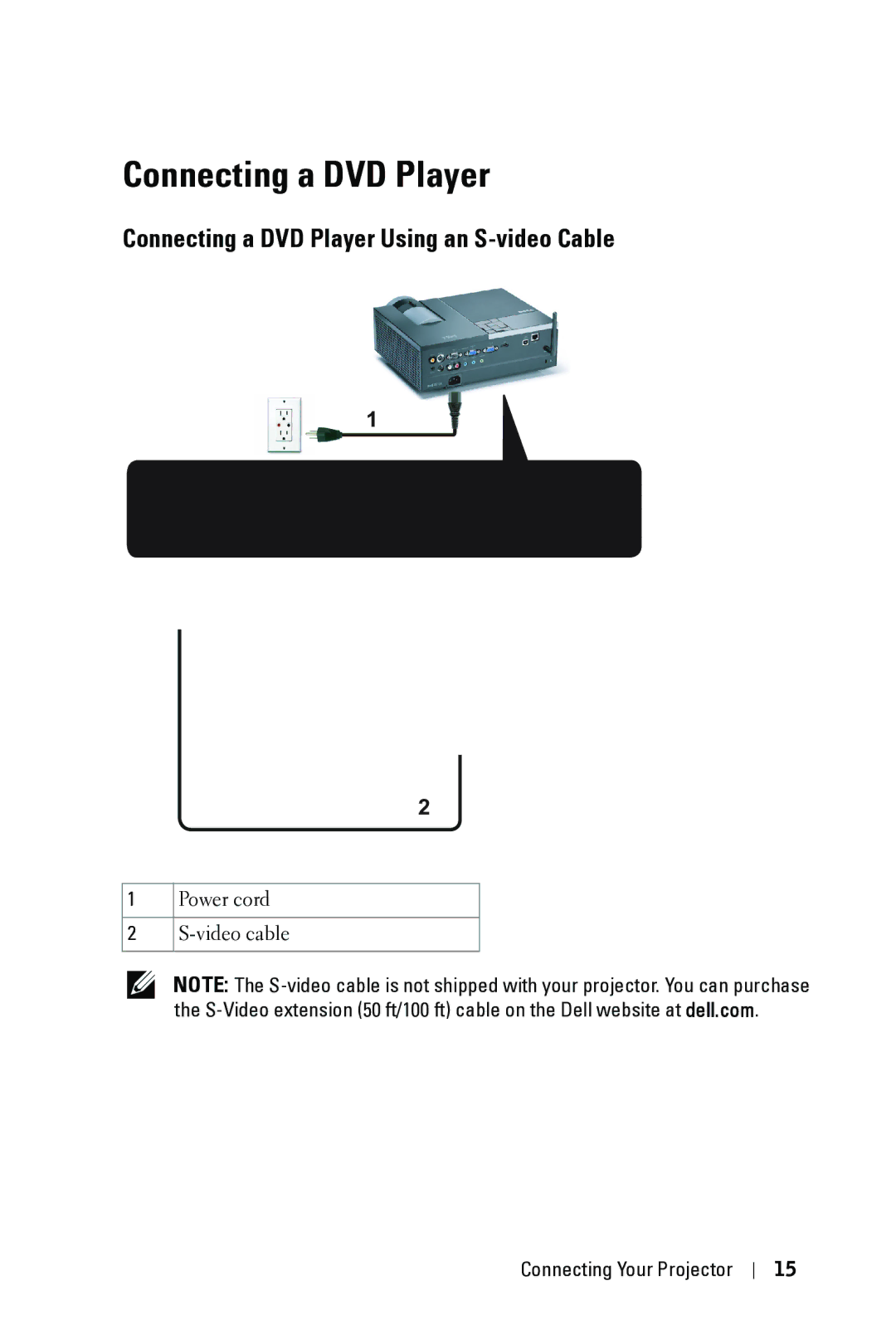 Dell 4610X manual Connecting a DVD Player Using an S-video Cable 