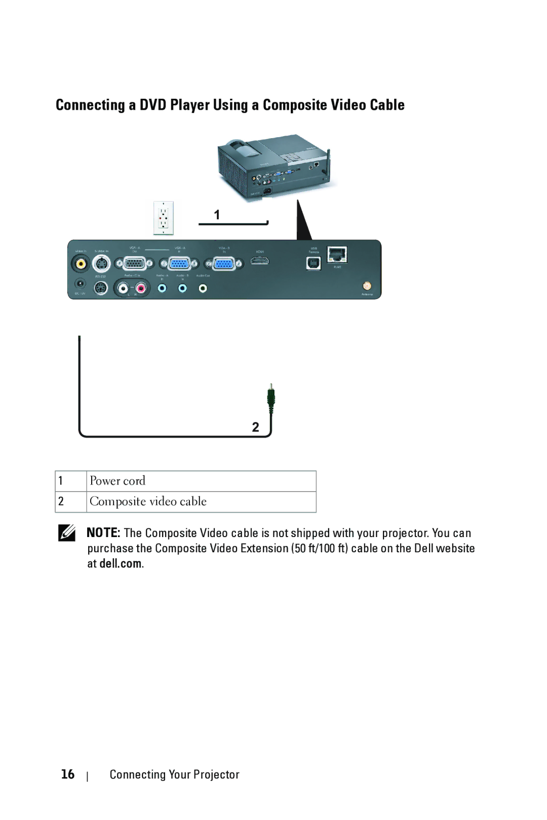 Dell 4610X manual Connecting a DVD Player Using a Composite Video Cable 