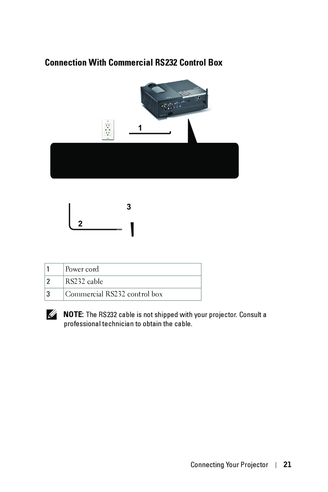 Dell 4610X manual Connection With Commercial RS232 Control Box 