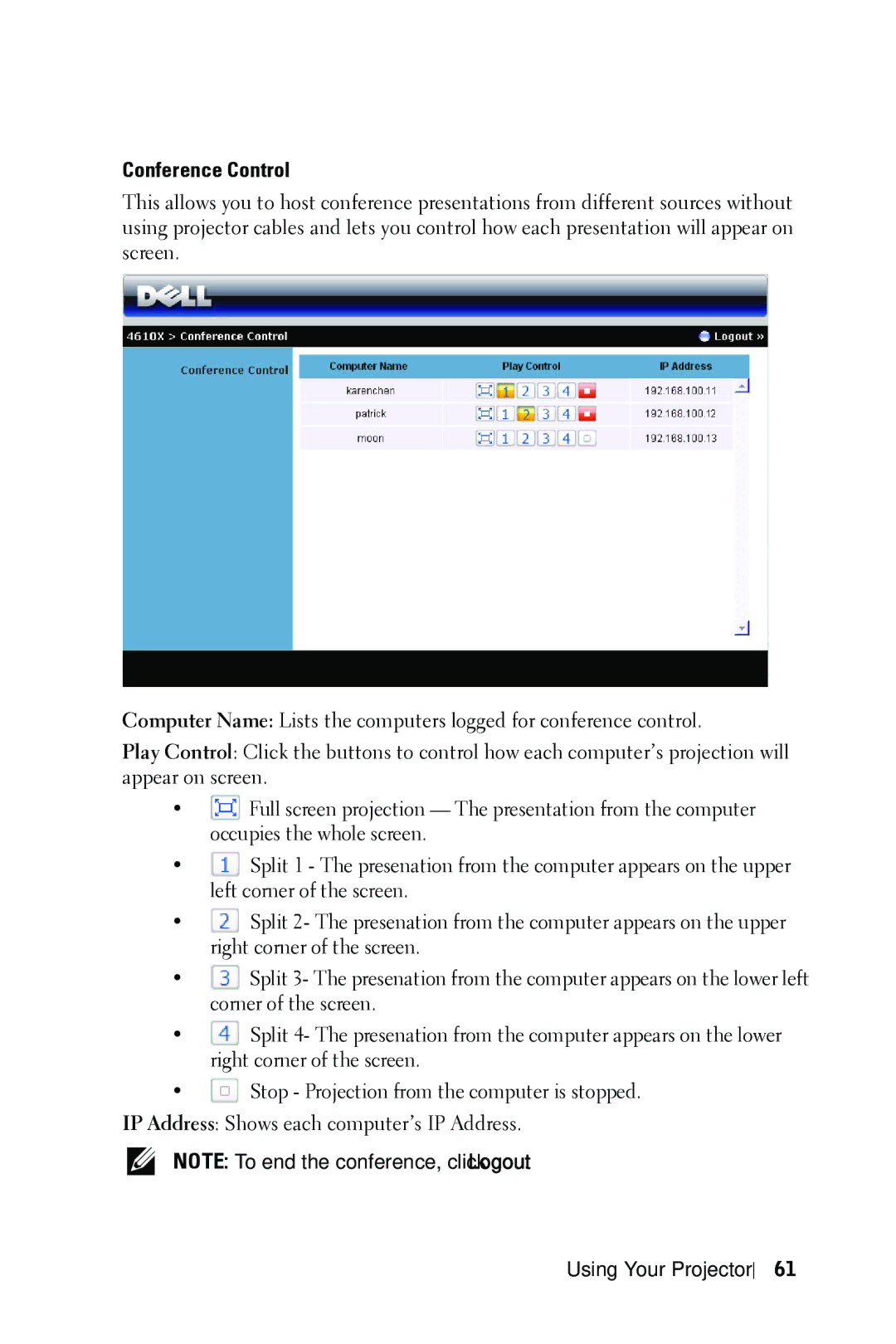 Dell 4610X manual Conference Control 