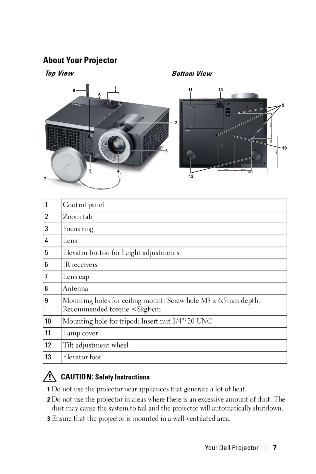 Dell 4610X manual About Your Projector, Top View Bottom View 