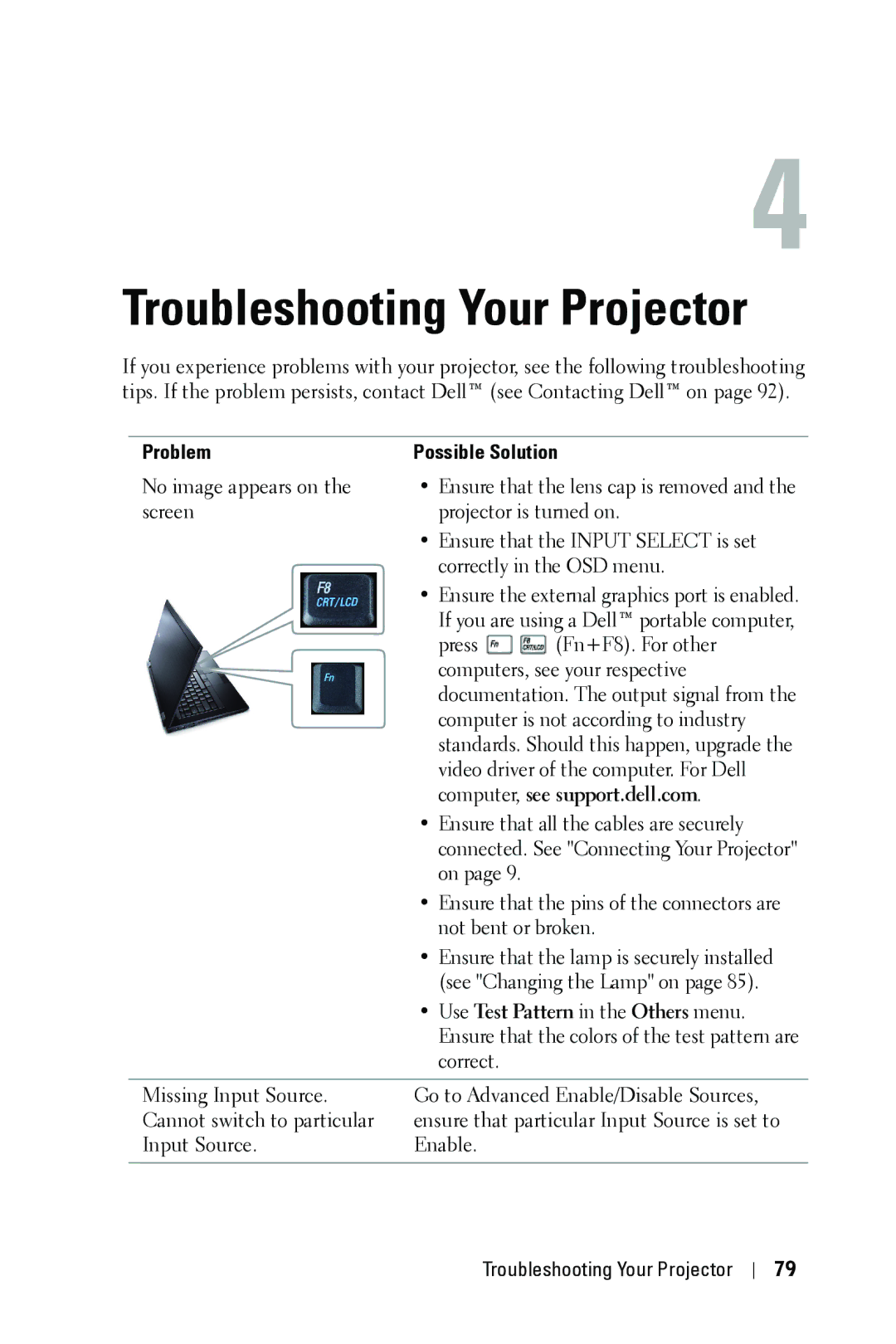 Dell 4610X manual Troubleshooting Your Projector, Computer, see support.dell.com, Use Test Pattern in the Others menu 