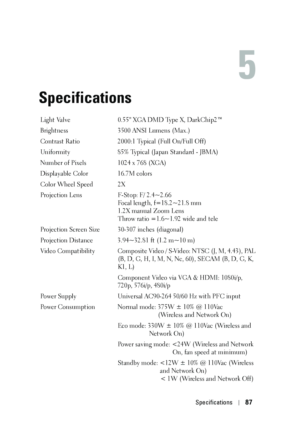 Dell 4610X manual Specifications 