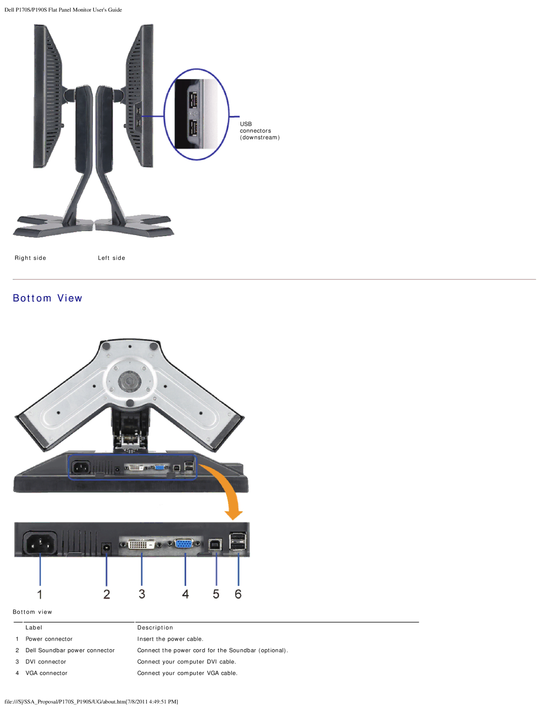 Dell 4647115 appendix Bottom View, Right side Left side, Bottom view Label Description 