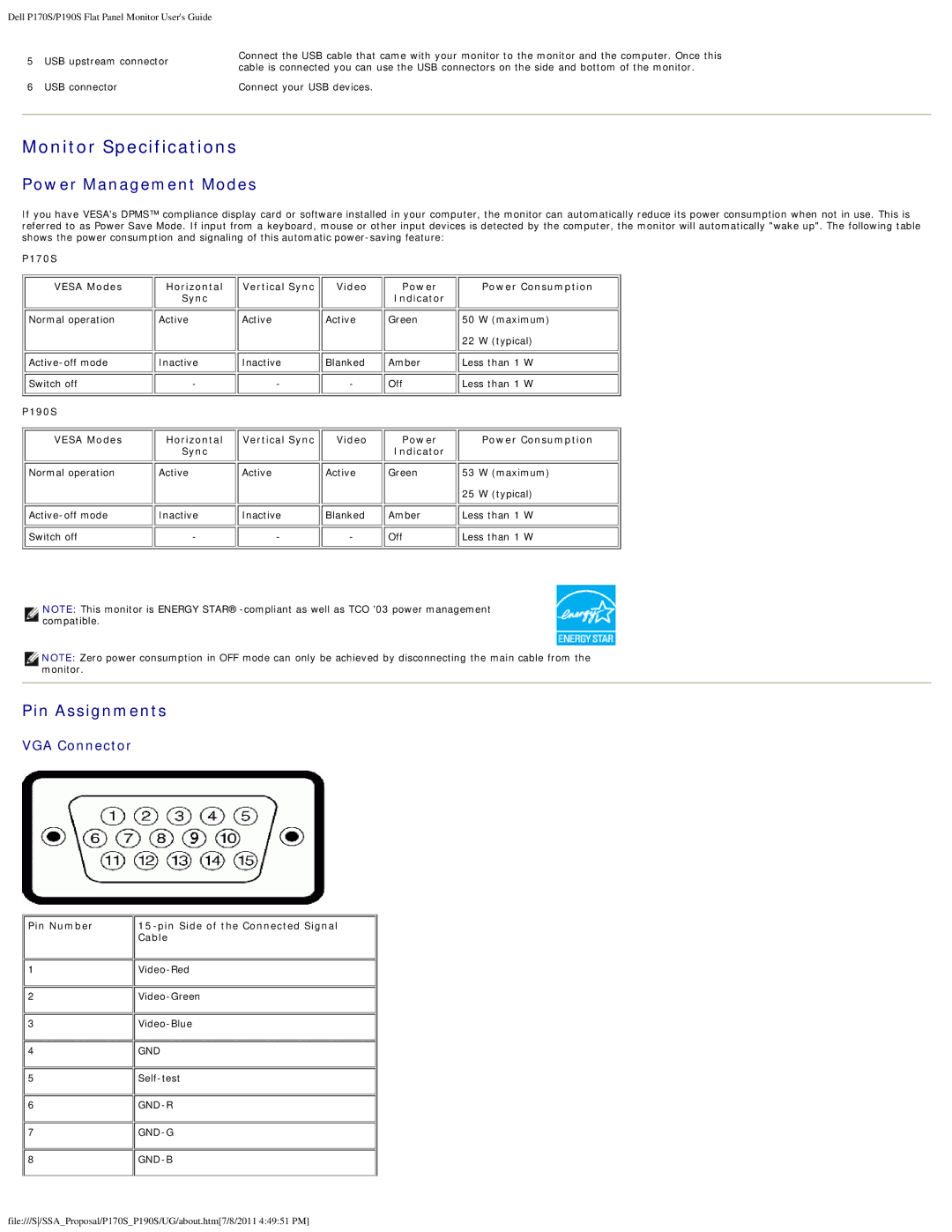 Dell 4647115 appendix Monitor Specifications, Power Management Modes, Pin Assignments 