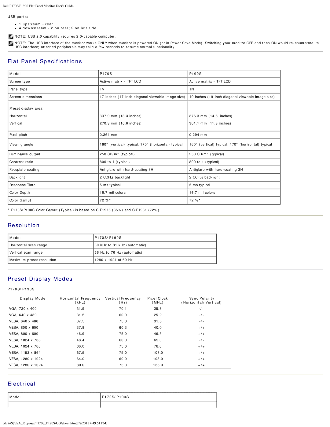 Dell 4647115 appendix Flat Panel Specifications, Resolution, Preset Display Modes, Electrical 