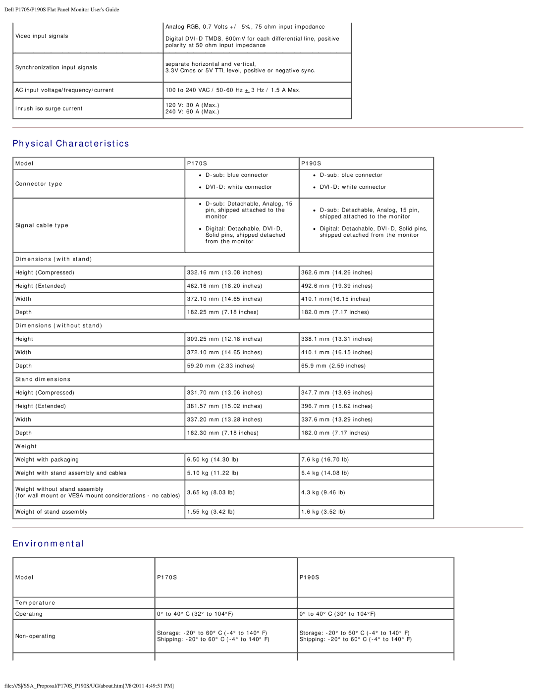 Dell 4647115 appendix Physical Characteristics, Environmental 