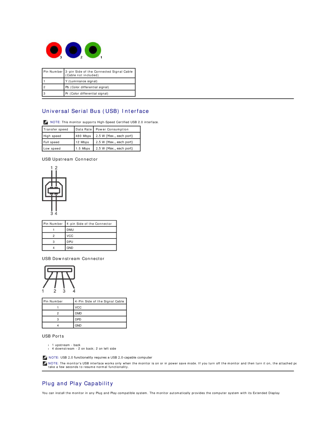 Dell 4688513 Universal Serial Bus USB Interface, Plug and Play Capability, Transfer speed Data Rate Power Consumption 