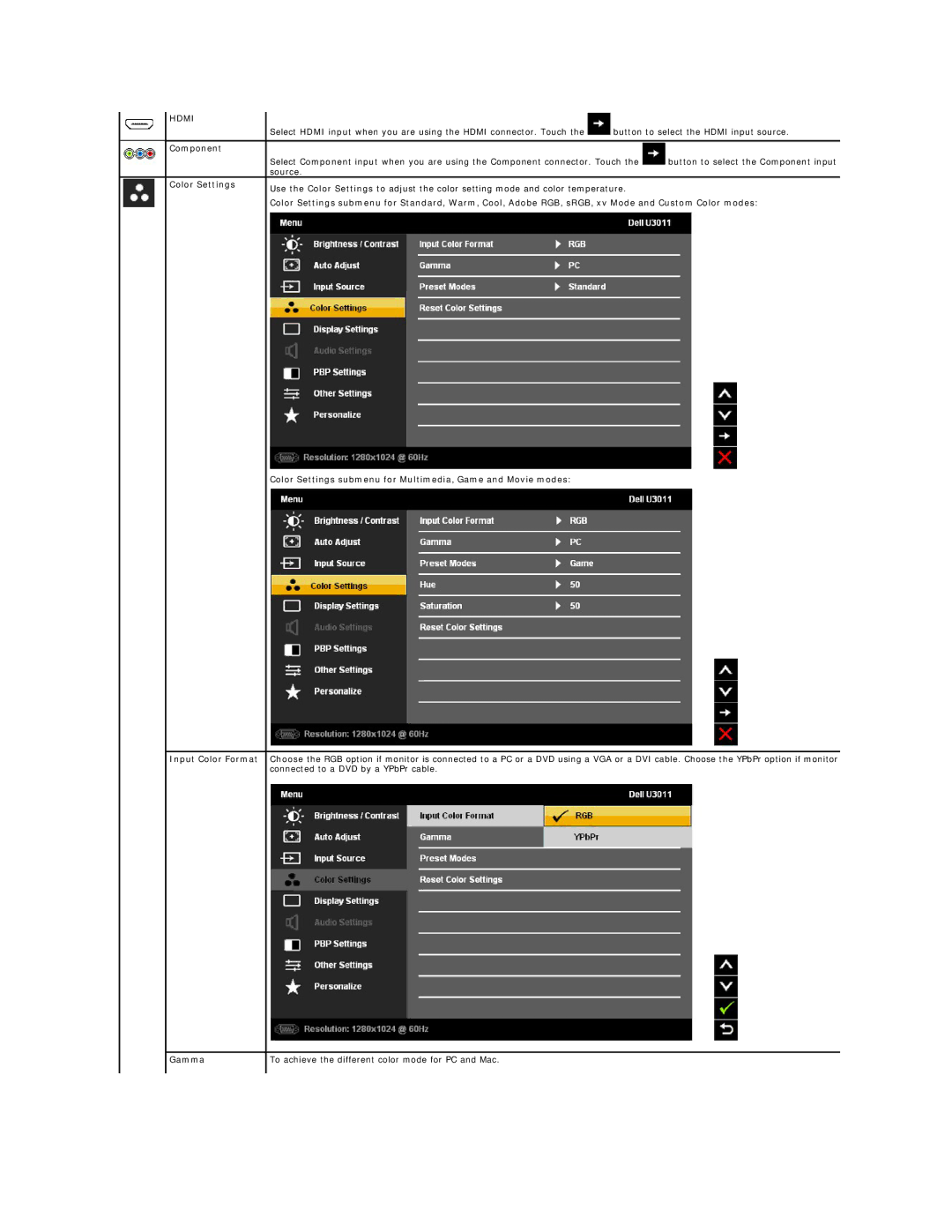 Dell 4688513 appendix Component, Color Settings, Gamma 