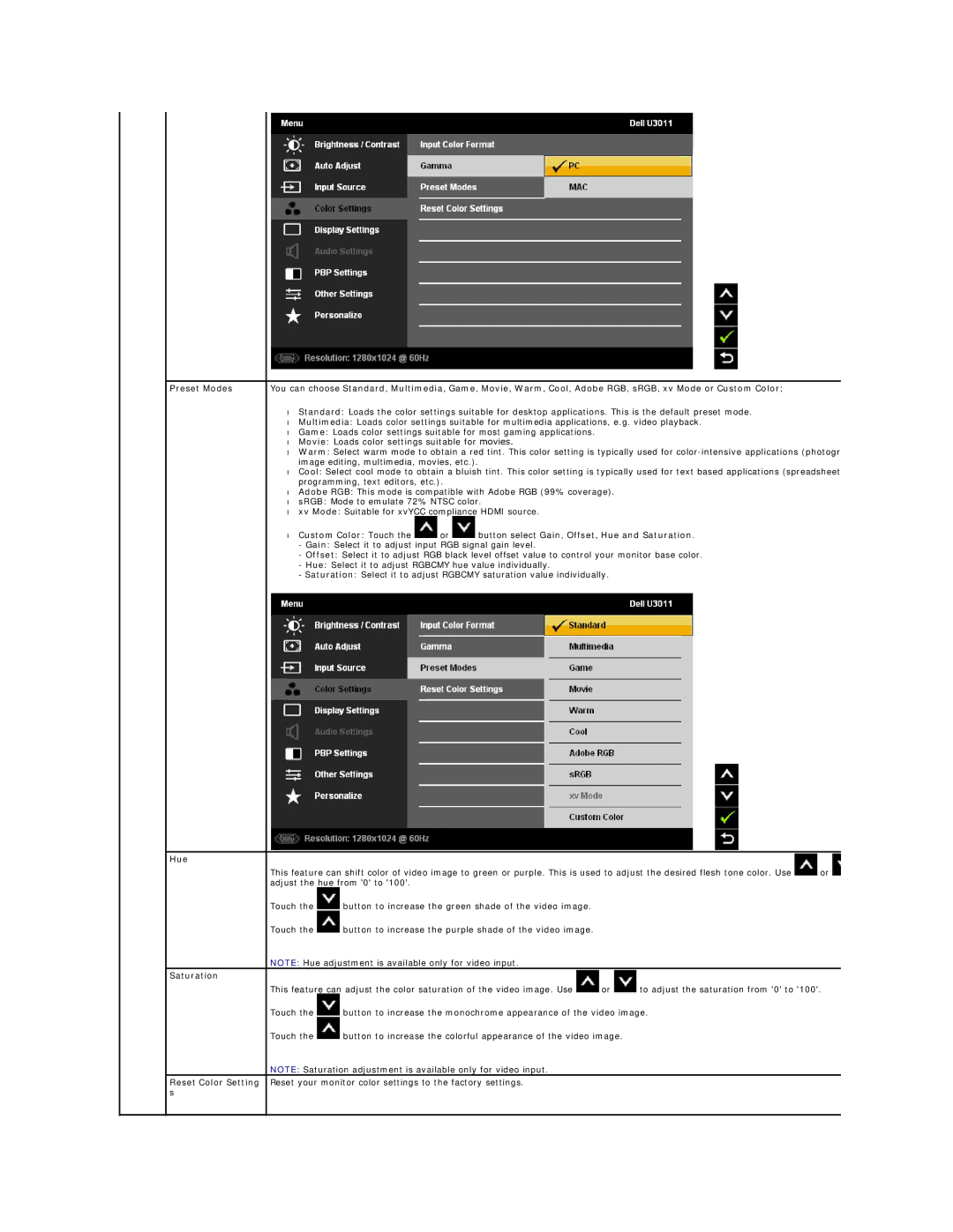 Dell 4688513 appendix Hue, Saturation 