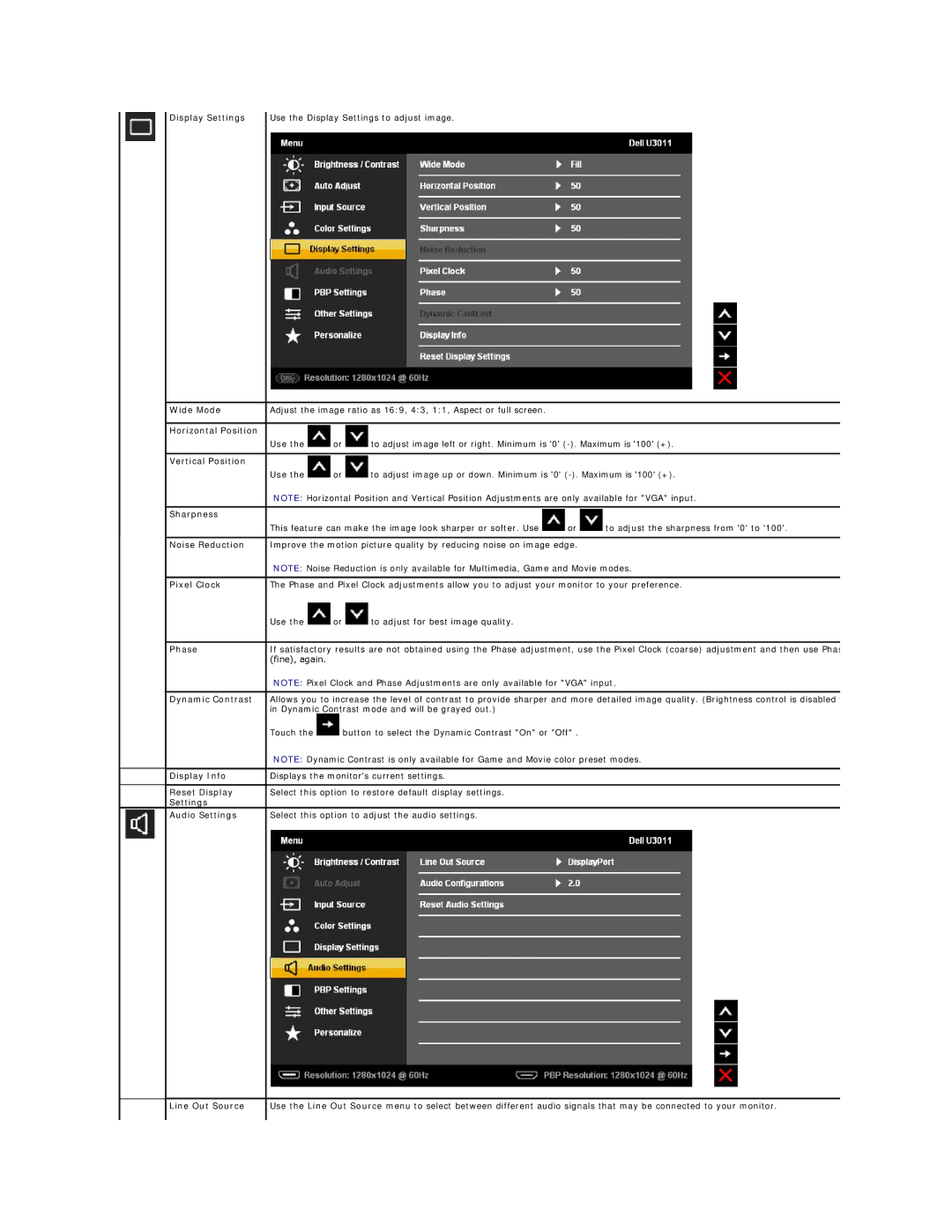 Dell 4688513 Display Settings, Wide Mode, Horizontal Position, Vertical Position, Sharpness, Noise Reduction, Pixel Clock 