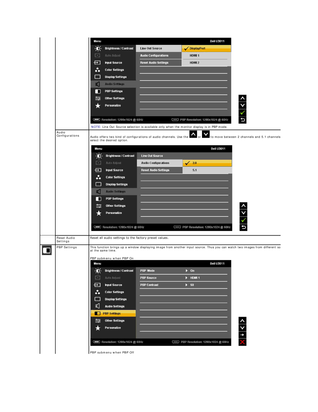 Dell 4688513 appendix Audio Configurations 