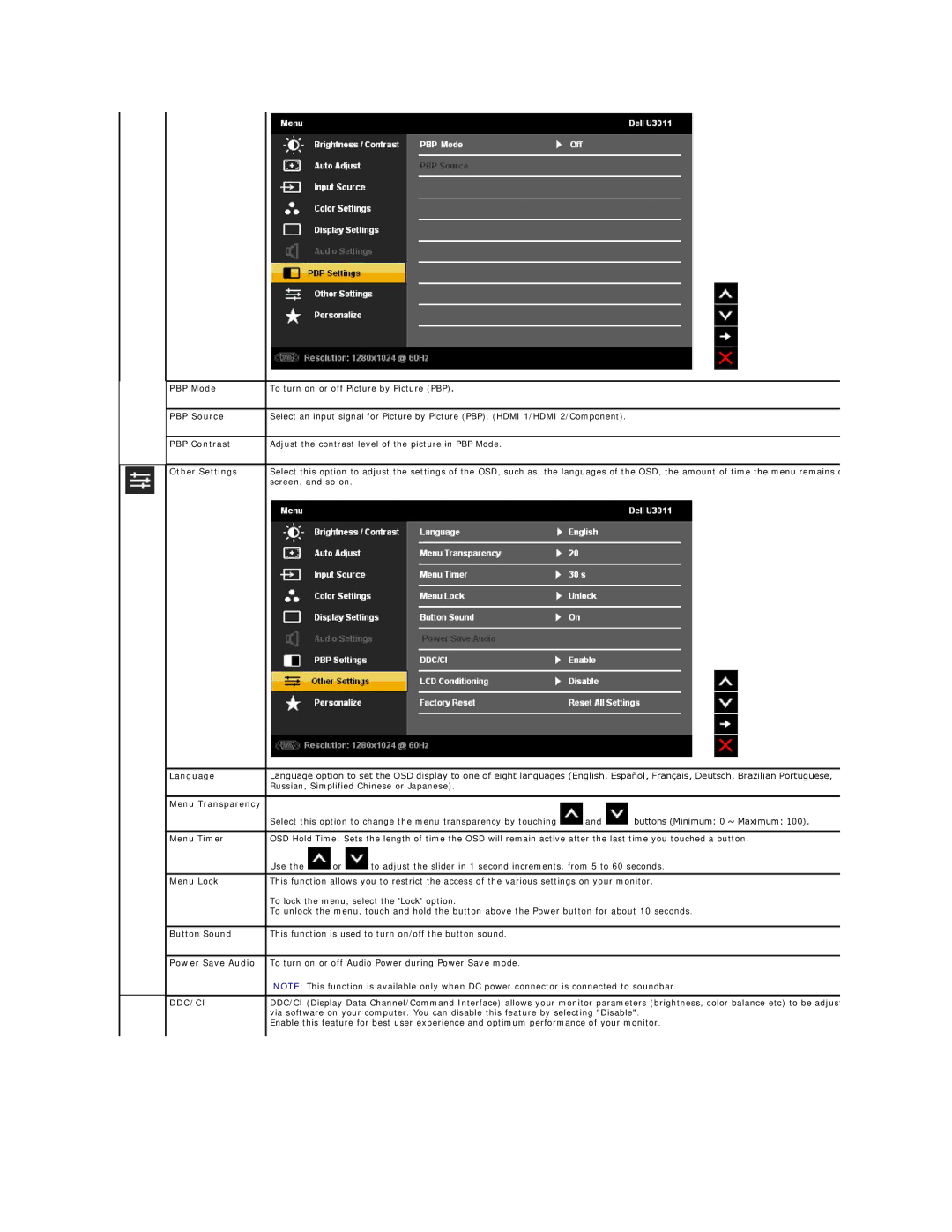 Dell 4688513 PBP Mode, PBP Source, PBP Contrast, Other Settings, Language, Menu Transparency, Menu Timer, Menu Lock 