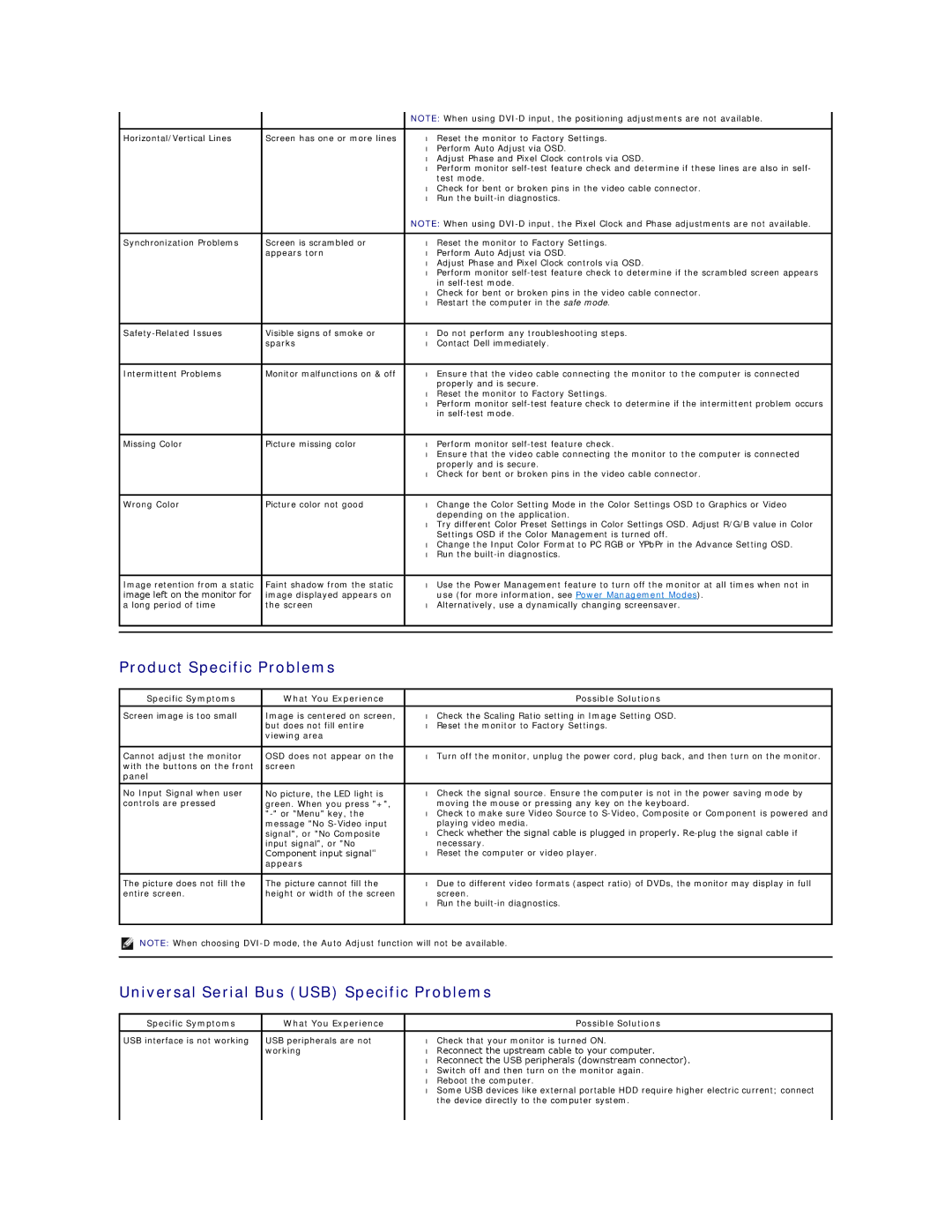 Dell 4688513 appendix Product Specific Problems, Universal Serial Bus USB Specific Problems 