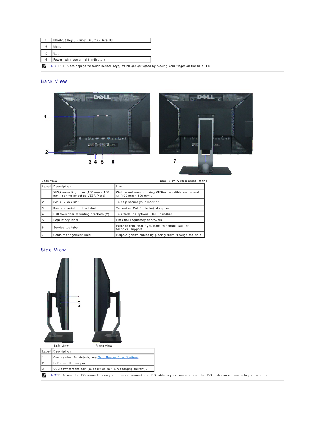 Dell 4688513 appendix Back View, Side View, Left view Right view Label Description 