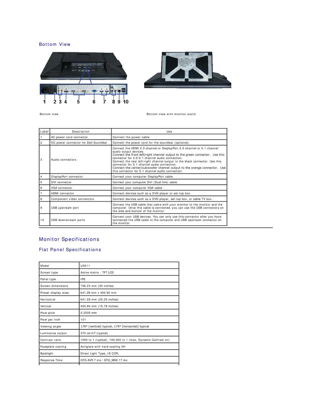 Dell 4688513 appendix Monitor Specifications, Bottom View, Flat Panel Specifications 