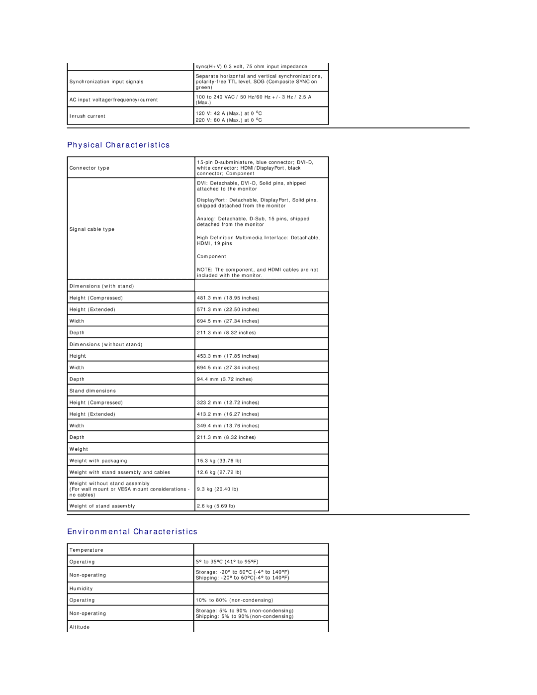 Dell 4688513 appendix Physical Characteristics, Environmental Characteristics 