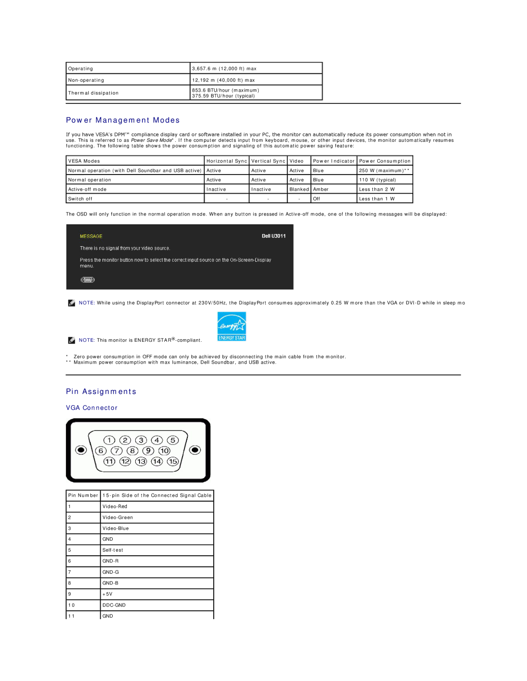 Dell 4688513 appendix Power Management Modes, Pin Assignments, Thermal dissipation 