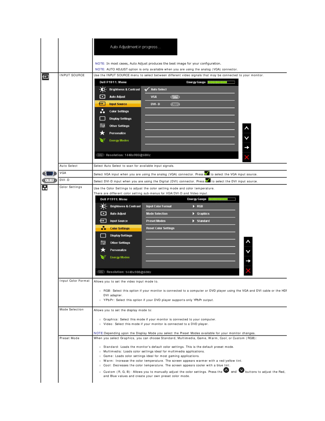 Dell P1911, 469-0052 appendix Auto Select, Color Settings, Input Color Format, Mode Selection 