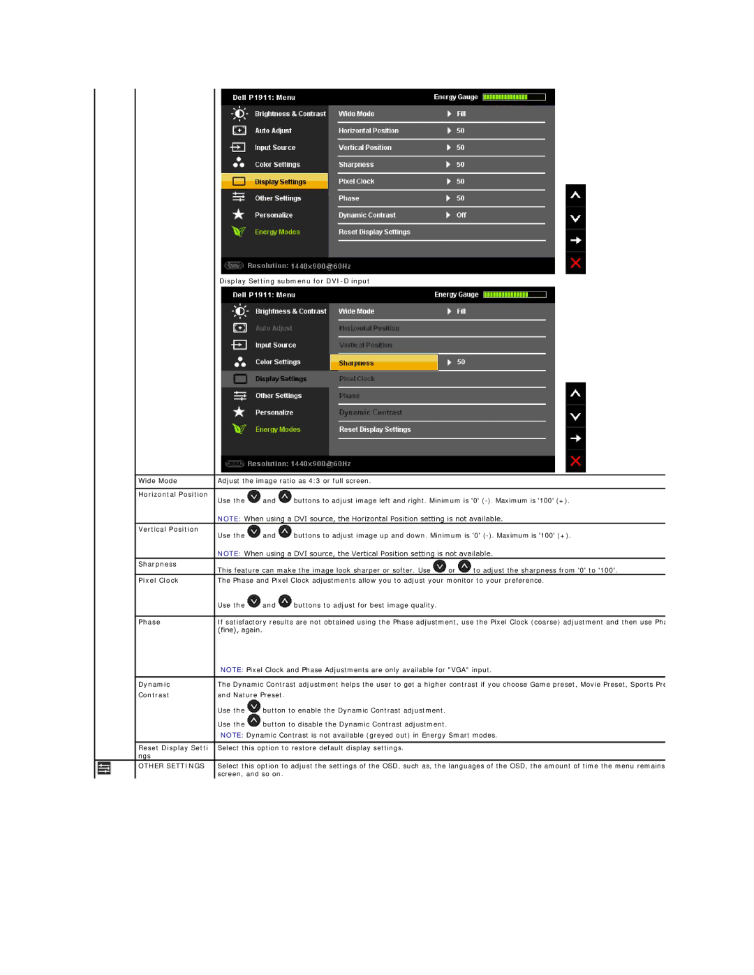 Dell P1911 Display Setting submenu for DVI-D input, Horizontal Position, Vertical Position, Sharpness, Pixel Clock, Phase 