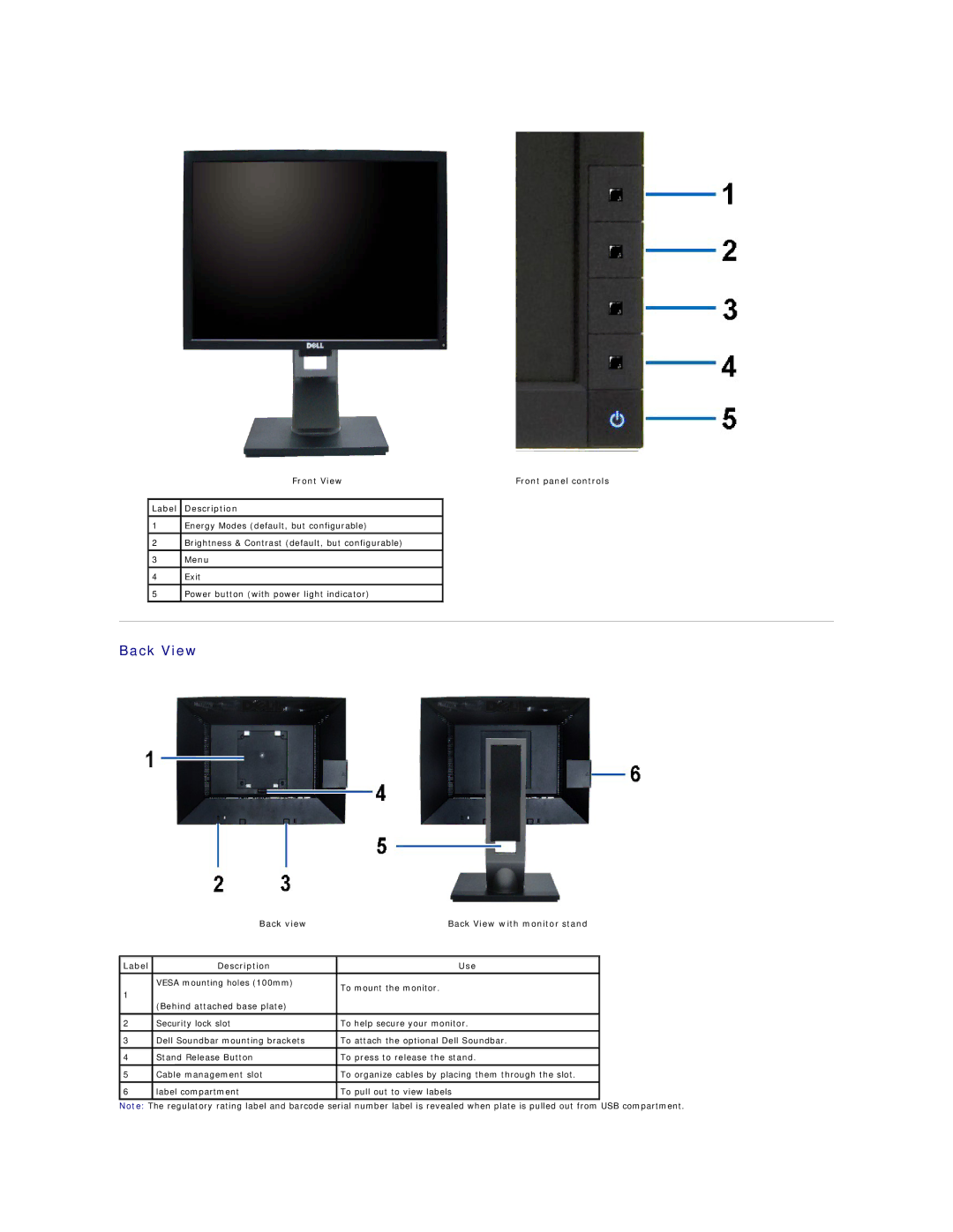 Dell 469-0052, P1911 appendix Back view Back View with monitor stand Label Description Use 