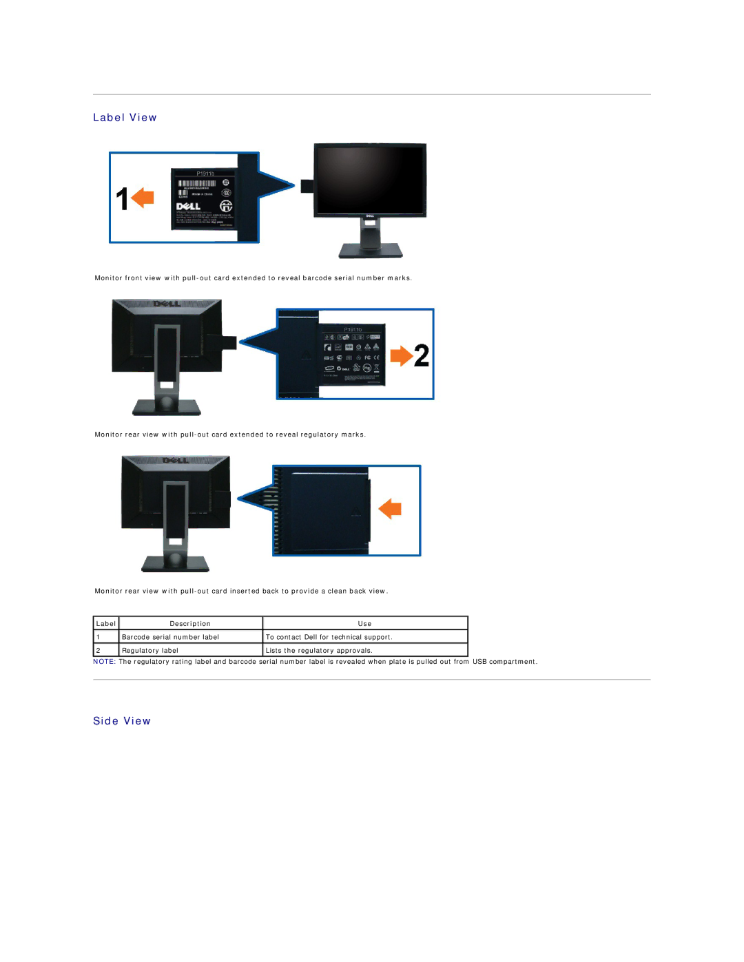 Dell P1911, 469-0052 appendix Label View, Side View 