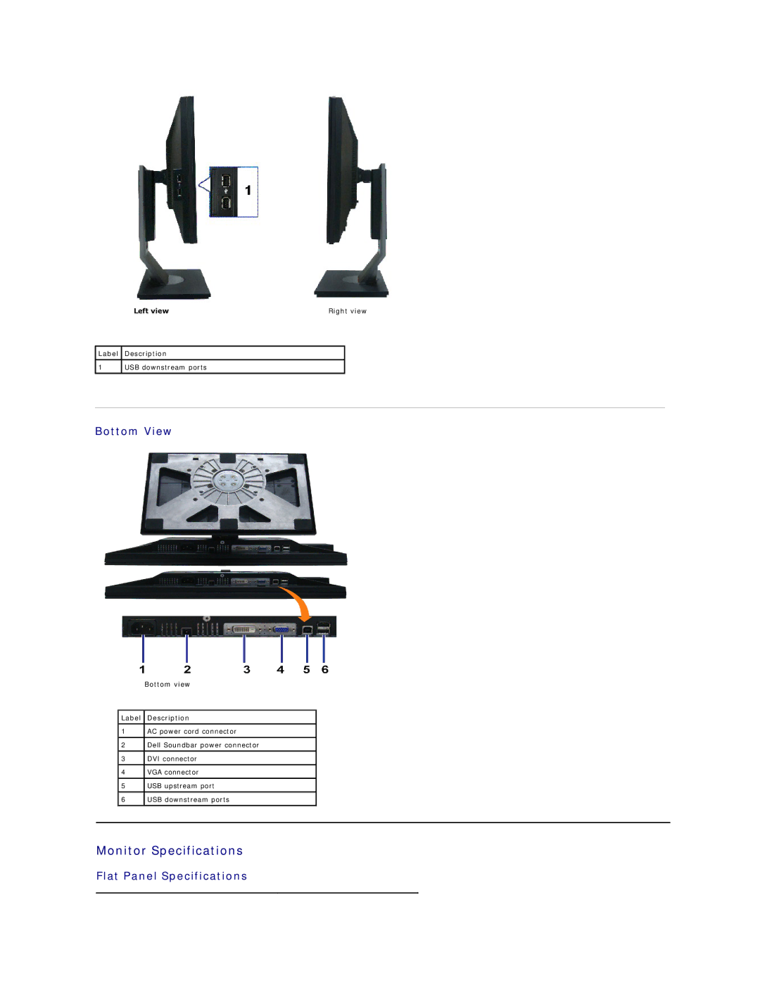 Dell 469-0052, P1911 appendix Monitor Specifications, Bottom View, Flat Panel Specifications, Bottom view Label Description 