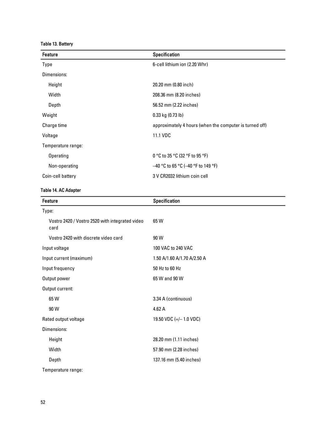 Dell 469-3486 owner manual Type 