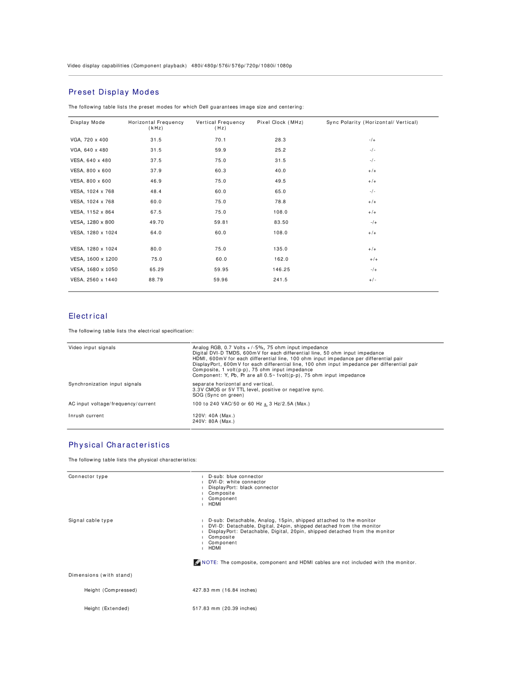 Dell 4690054, G615T appendix Preset Display Modes, Electrical, Physical Characteristics 