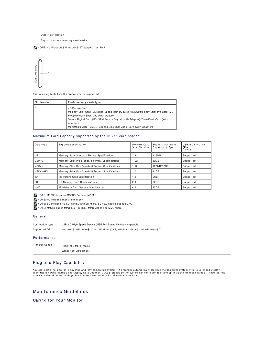 Dell G615T Maintenance Guidelines, Plug and Play Capability, Caring for Your Monitor, Slot Number Flash memory cards type 