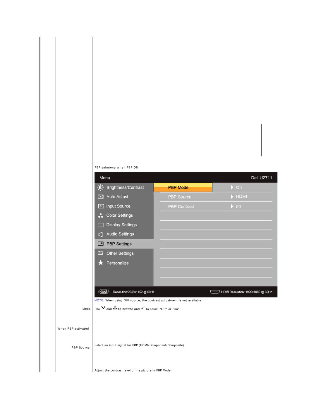 Dell 4690054, G615T appendix PBP submenu when PBP on, When PBP activated, PBP Source 