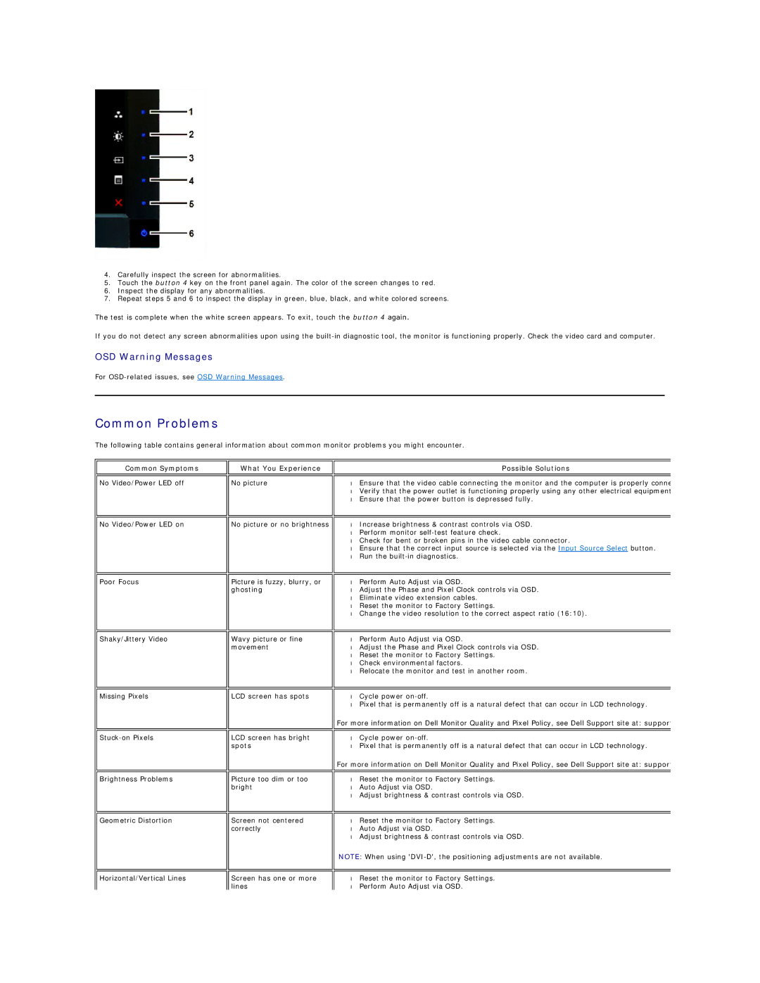 Dell 4690054, G615T appendix Common Problems, Common Symptoms, What You Experience, Possible Solutions 