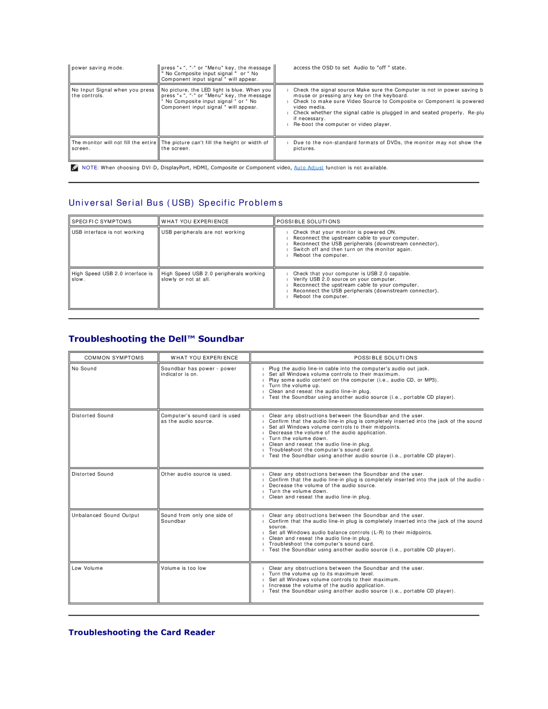 Dell 4690054, G615T appendix Universal Serial Bus USB Specific Problems, Troubleshooting the Dell Soundbar 