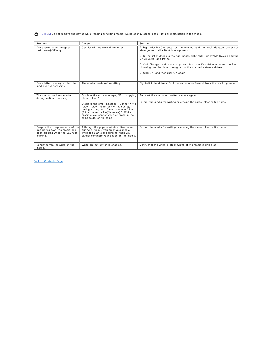 Dell G615T, 4690054 appendix Problem, Cause, Solution, Drive Letter and Paths 