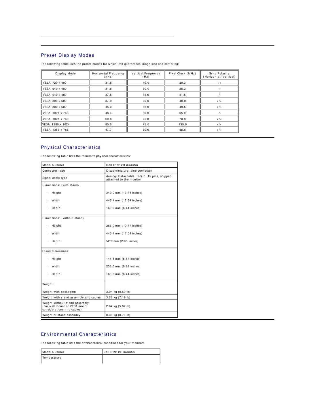 Dell 4690698 appendix Preset Display Modes, Physical Characteristics, Environmental Characteristics 