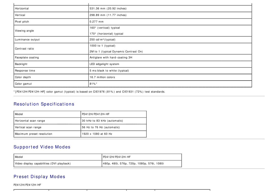 Dell P2412H-HF, 4691381 manual Resolution Specifications, Supported Video Modes, Preset Display Modes 