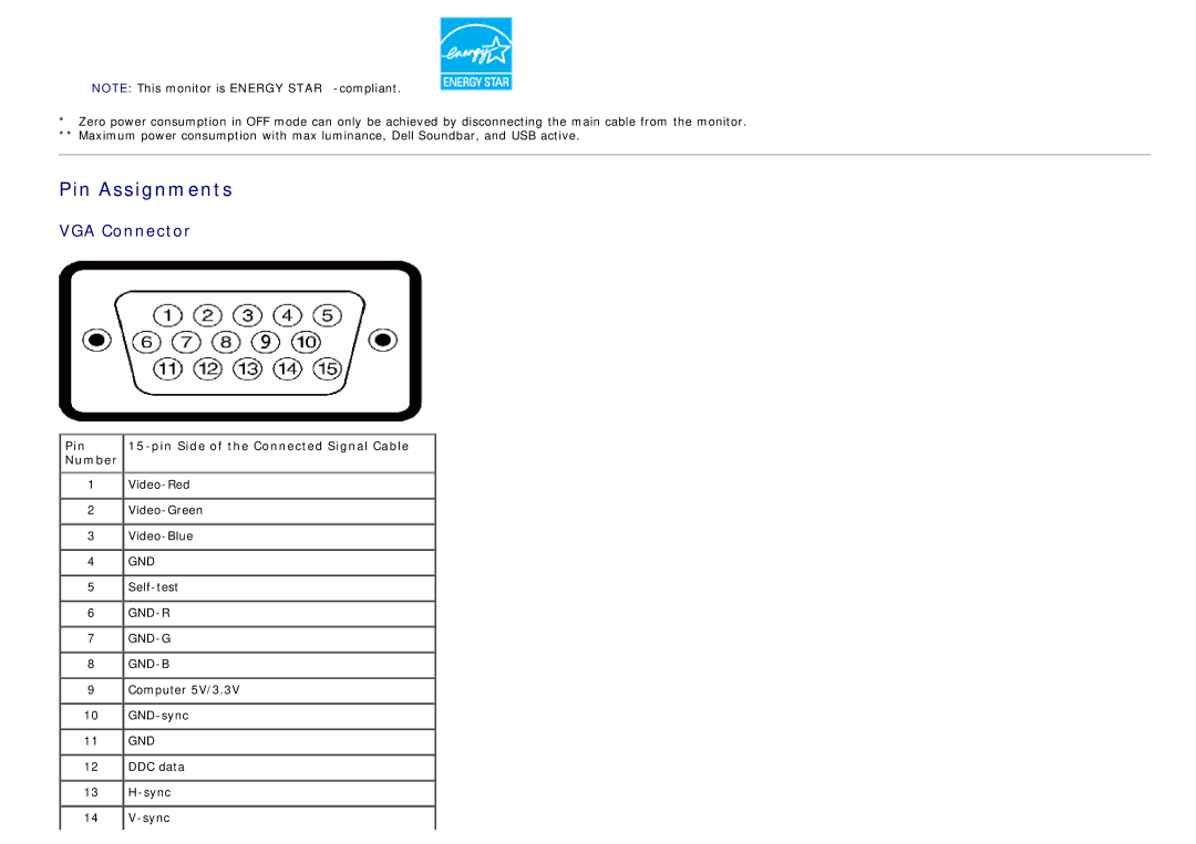 Dell P2412H-HF, 4691381 manual Pin Assignments, Pin Number 