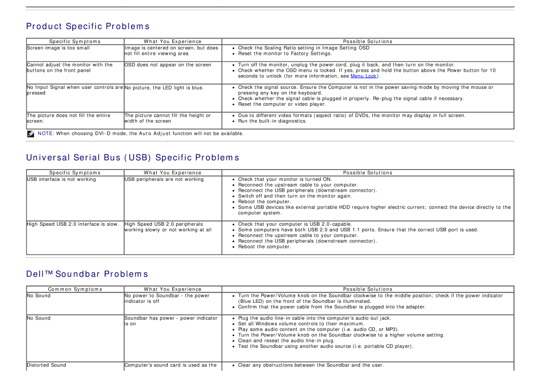 Dell 4691381, P2412H-HF manual Product Specific Problems, Universal Serial Bus USB Specific Problems, Dell Soundbar Problems 