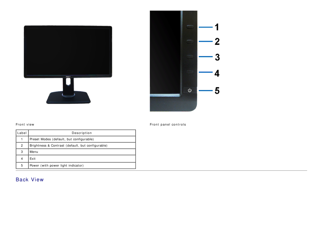 Dell P2412H-HF, 4691381 manual Back View, Front panel controls, Label 