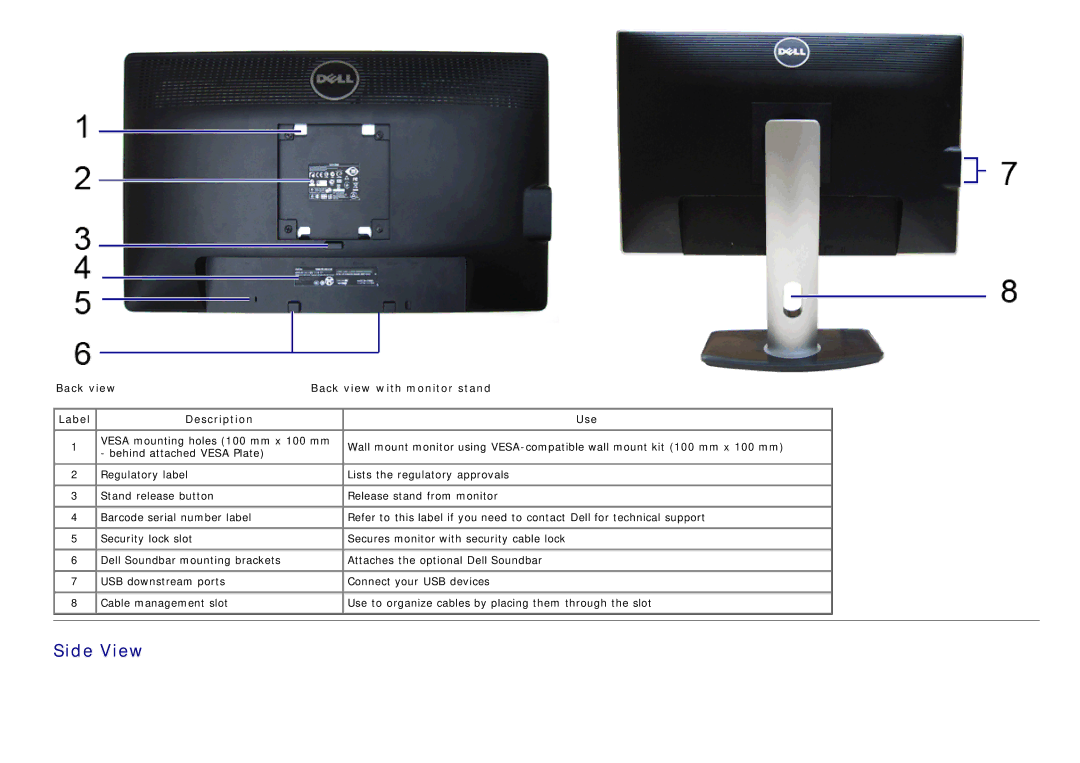 Dell 4691381, P2412H-HF manual Side View, Description Use 