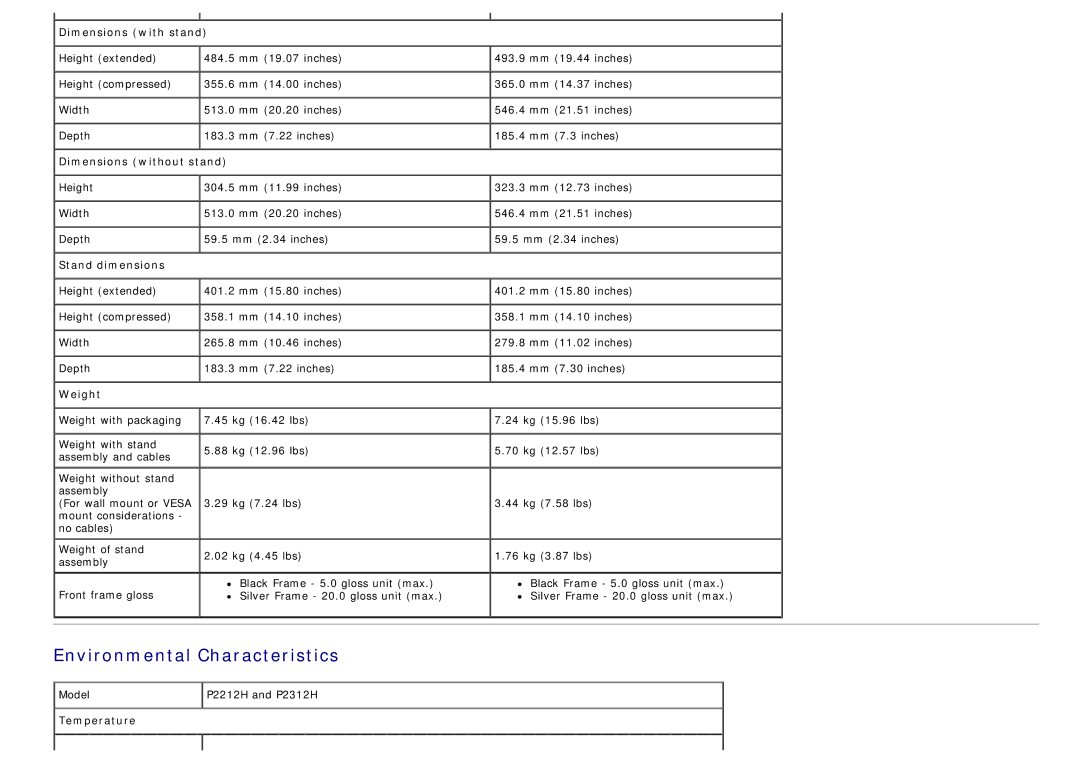 Dell 4691622 manual Environmental Characteristics 