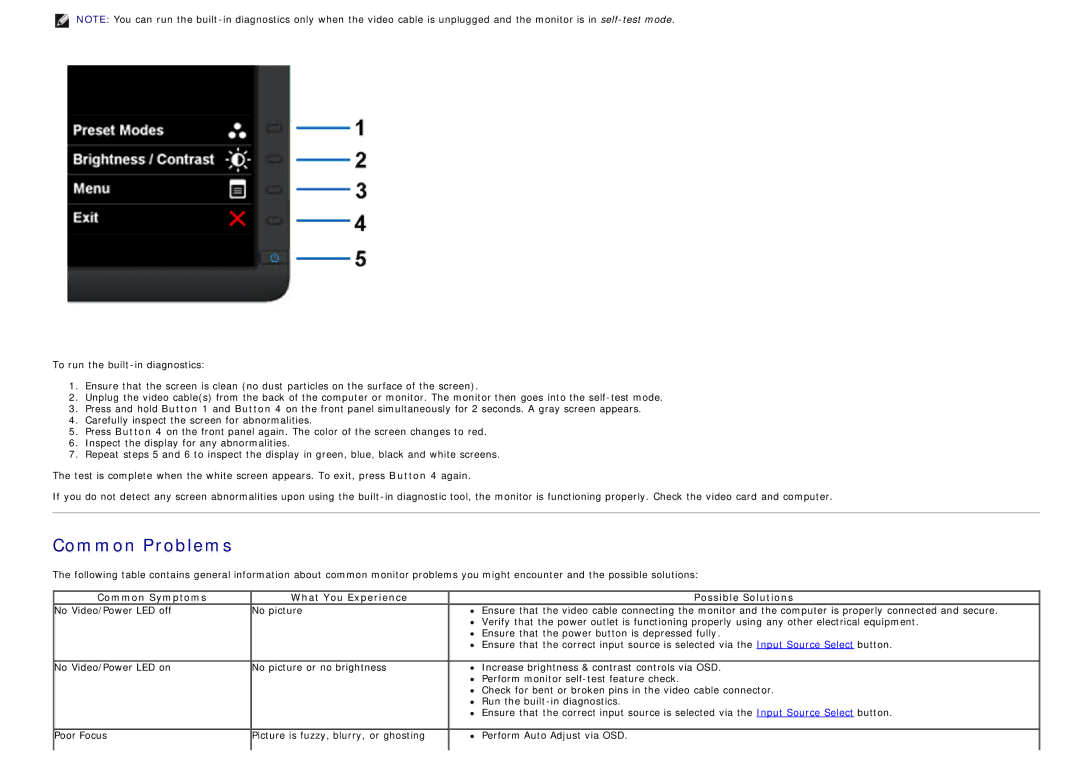 Dell 4691622 manual Common Problems, Common Symptoms What You Experience Possible Solutions 