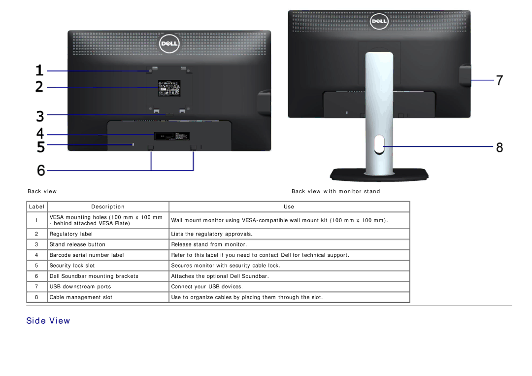 Dell 4691622 manual Side View, Back view Back view with monitor stand, Description Use 