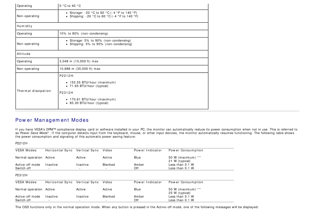 Dell 4691623 manual Power Management Modes, Humidity, Altitude, P2212H, Thermal dissipation P2312H 