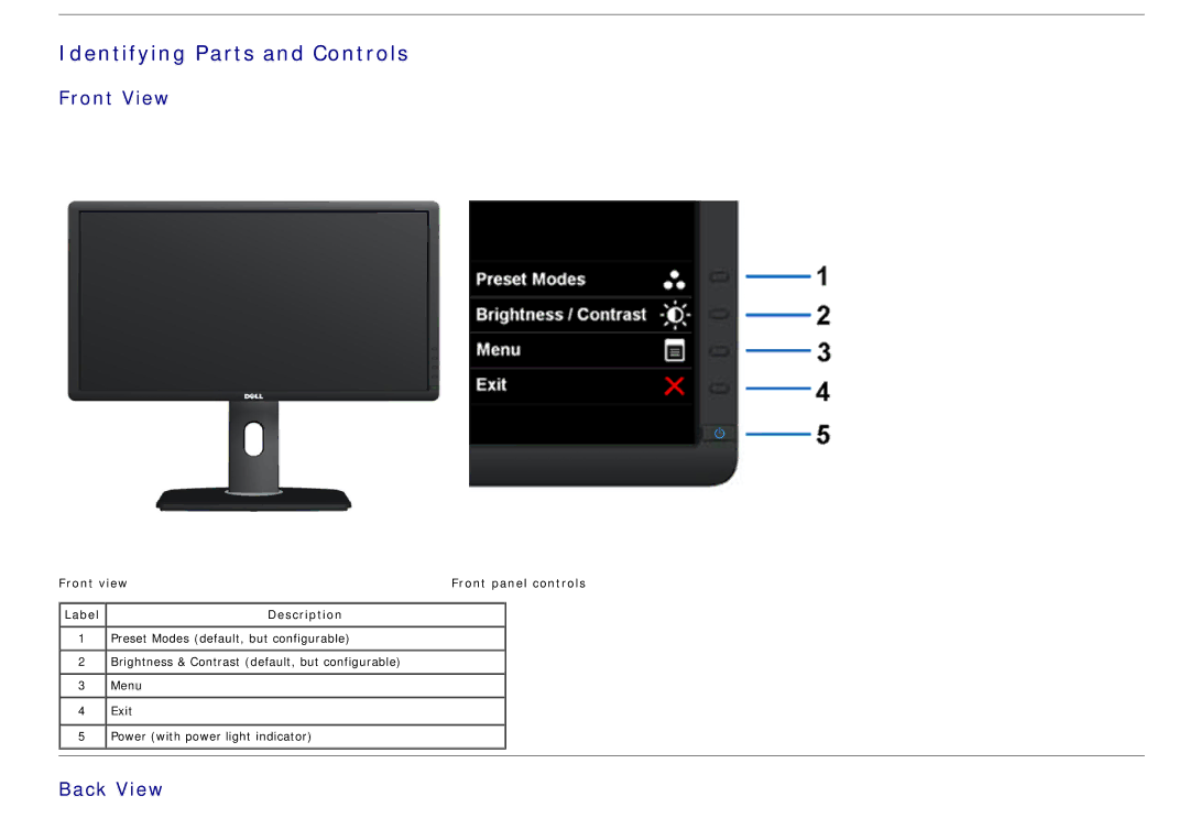 Dell 4691623 manual Front View, Back View, Front view Front panel controls, Label 