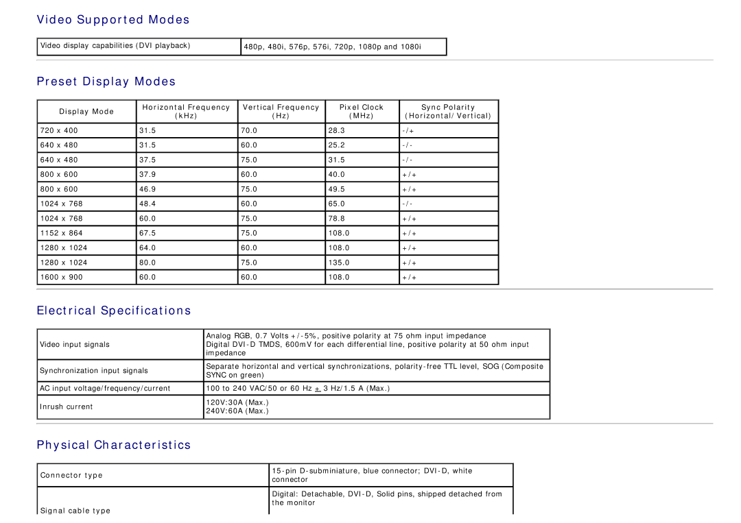 Dell P2012H, 4691624 manual Video Supported Modes, Preset Display Modes, Electrical Specifications, Physical Characteristics 